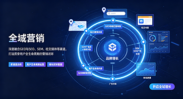 厦门外贸GEO出海